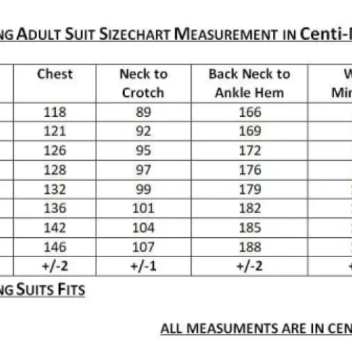 Test Bee Suit polycoton (voile rond, taille M) : la combi d’apiculteur simple qui fait le job sans chichi
