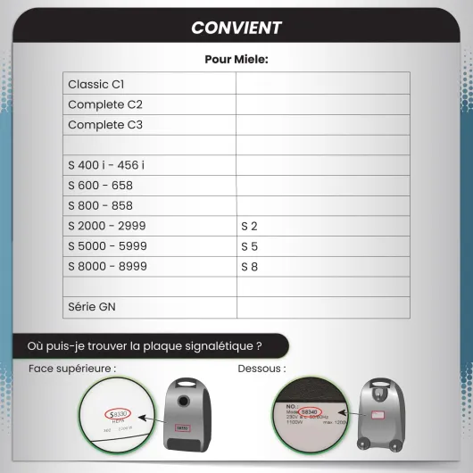 McFilter - 16 sacs à poussière compatibles avec les aspirateurs Miele série GN S2 S4 S5 S6 S8, Complete C2/C3, Classic C1 - Sacs à poussière avec 8 filtres - MAXI BOX