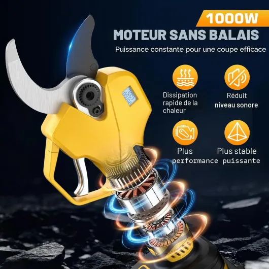 Sécateur Électrique Sans Fil, Secateur Electrique avec 3 Ouvertures de Lame Réglables, 1000w Moteur et L'écran pour Élagage, Sécateur a Batterie Compatible le Batterie Makita pour Branches et Arbustes PS02-Jaune